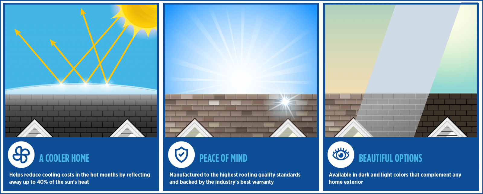 Good Vibes Roofing and Siding Inc. Images